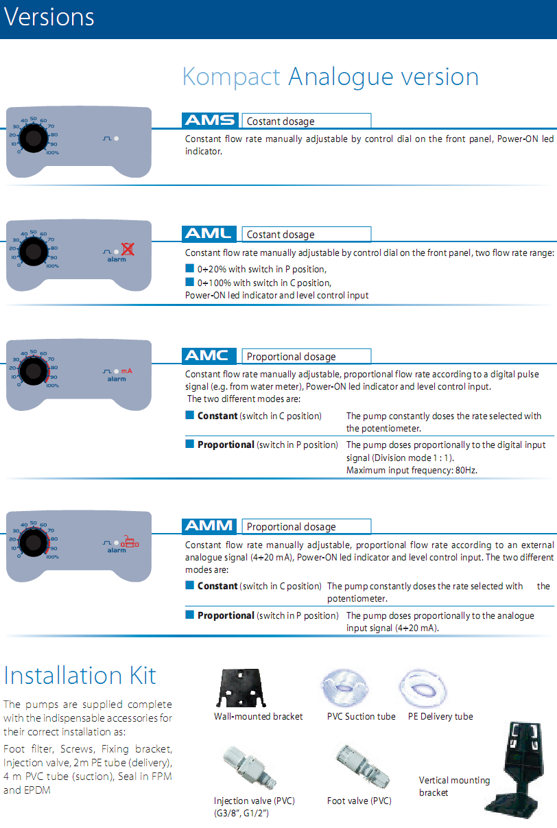 SEKO Compact Metering Pump Series